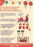 Advice To Reduce The Risk Of COVID-19 Infection During Chinese New Year Celebration